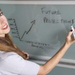 business strategy success