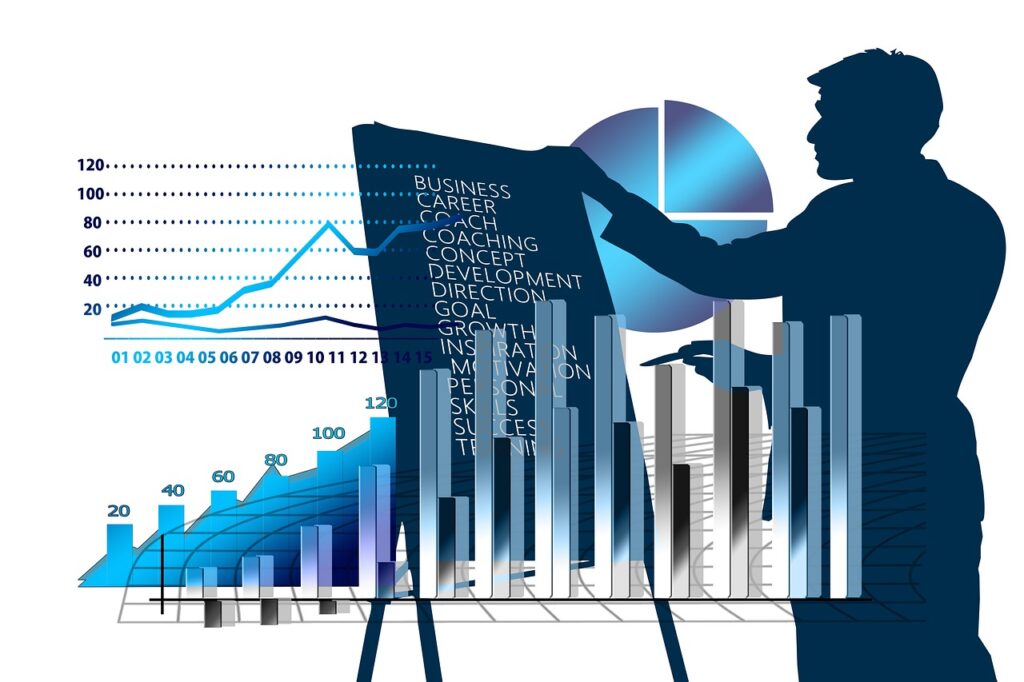 CRM business growth