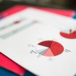 data visualization dashboard