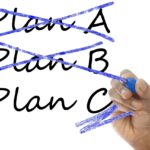 innovative strategy concept