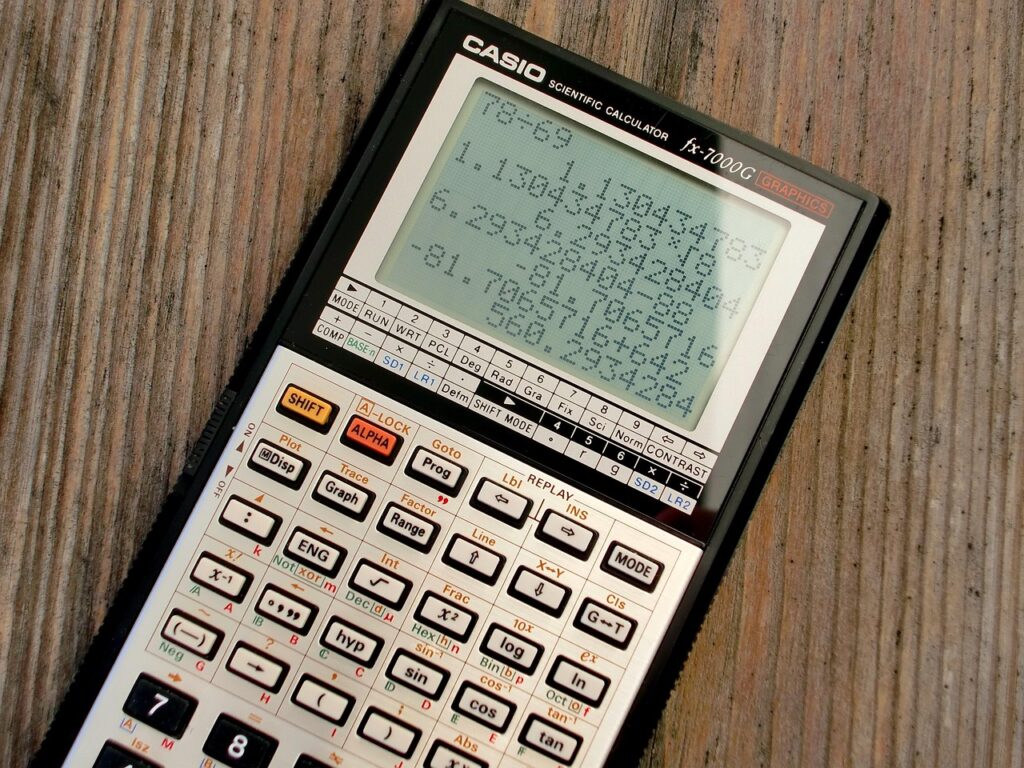 mathematical formula graph