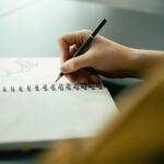 peitner concept diagram