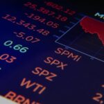 stock market graph 2026
