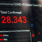 digital governance dashboard