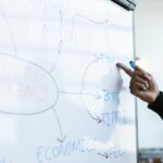 explainable AI concept
