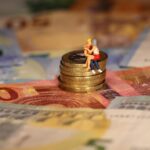 financial planning budget