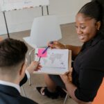 global business collaboration