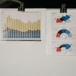 AI governance strategy chart